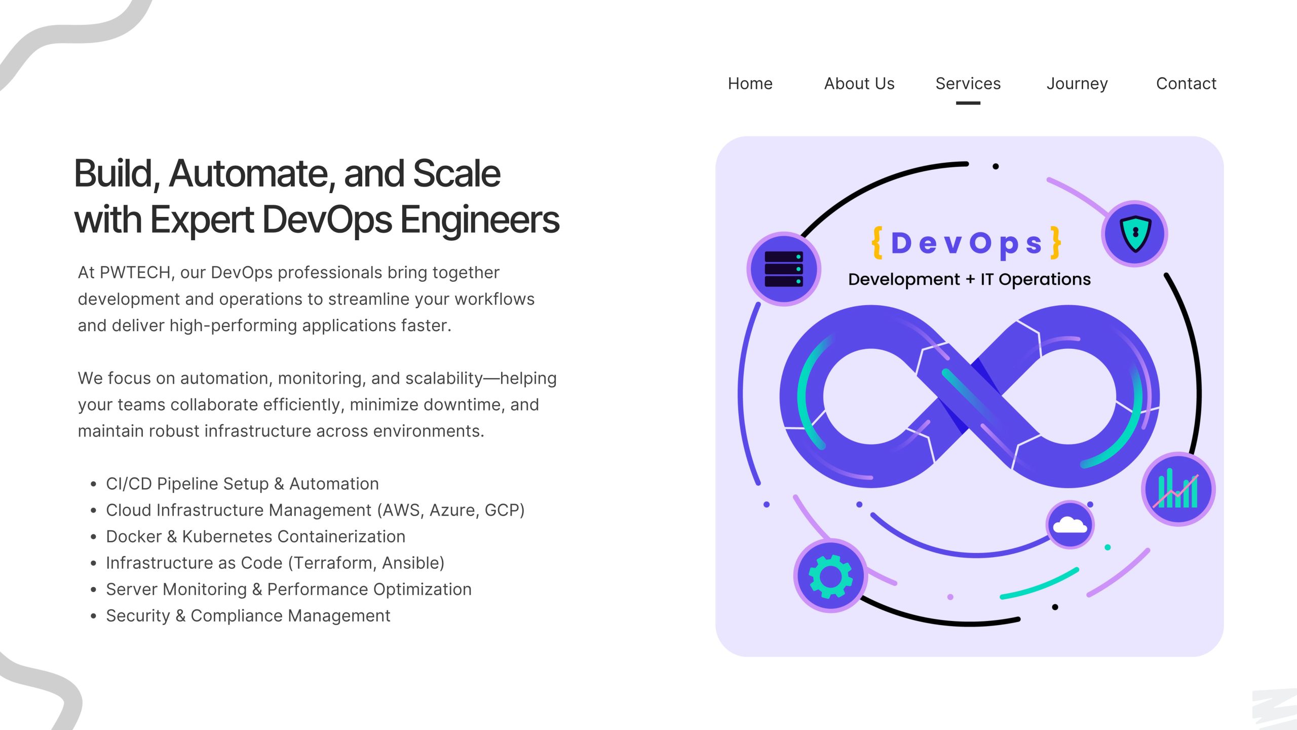 Company Profile Page 13