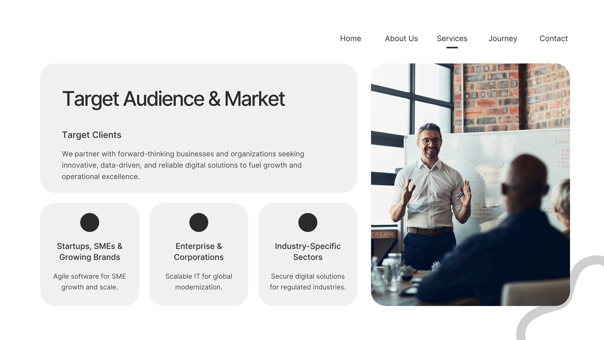 Company Profile Page 15