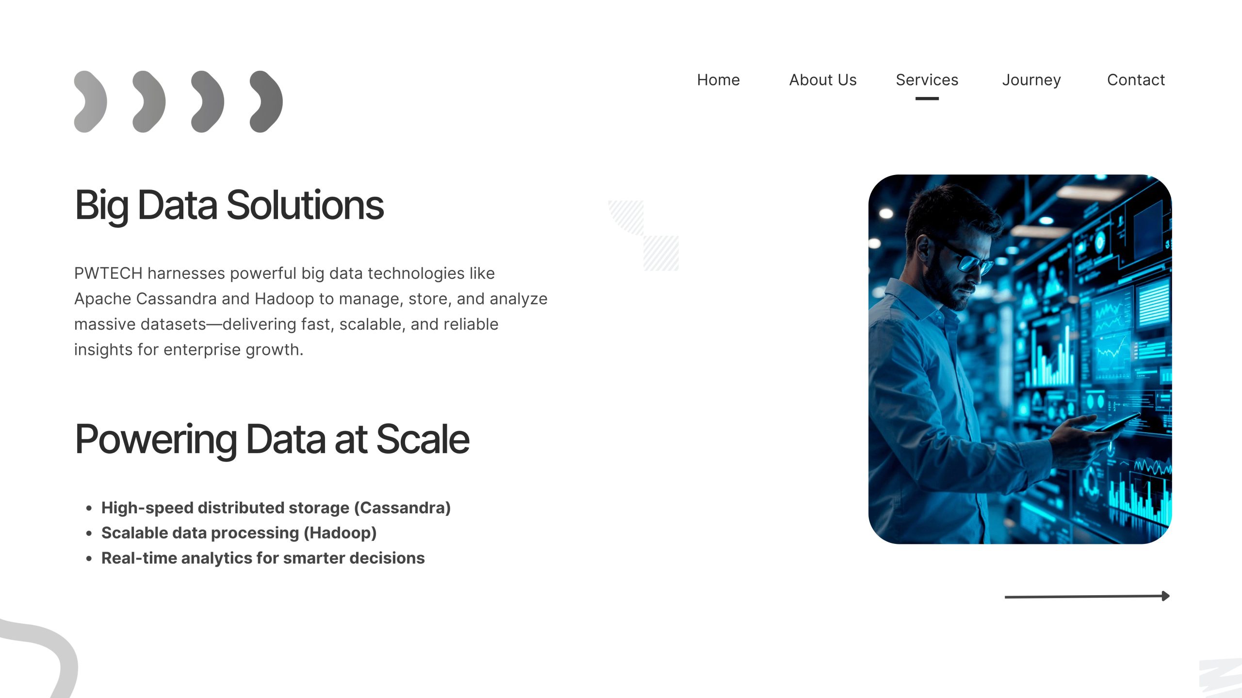 Company Profile Page 18