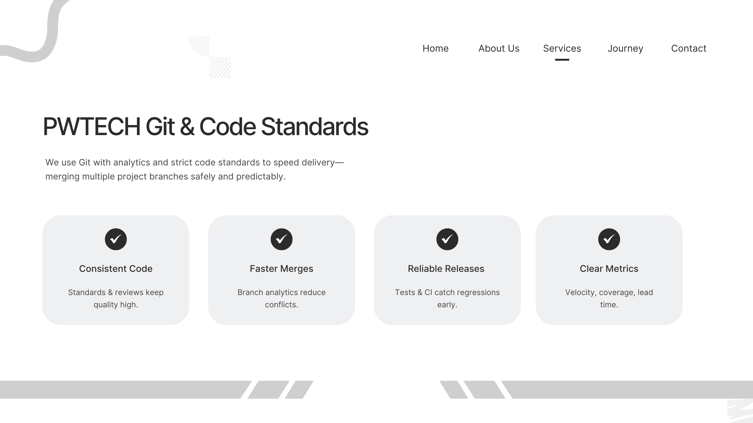 Company Profile Page 20