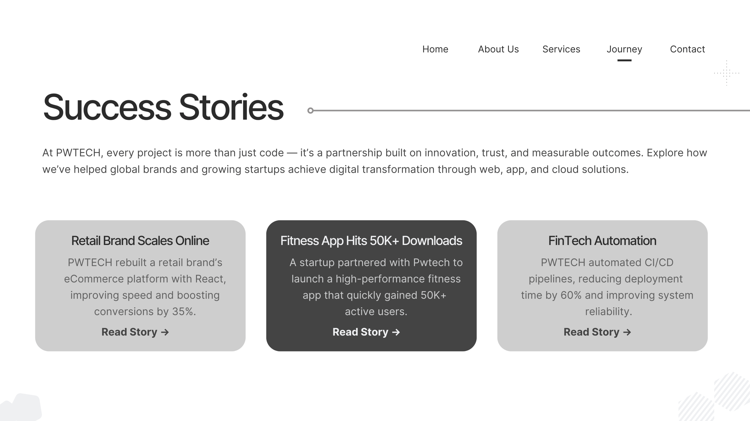 Company Profile Page 30