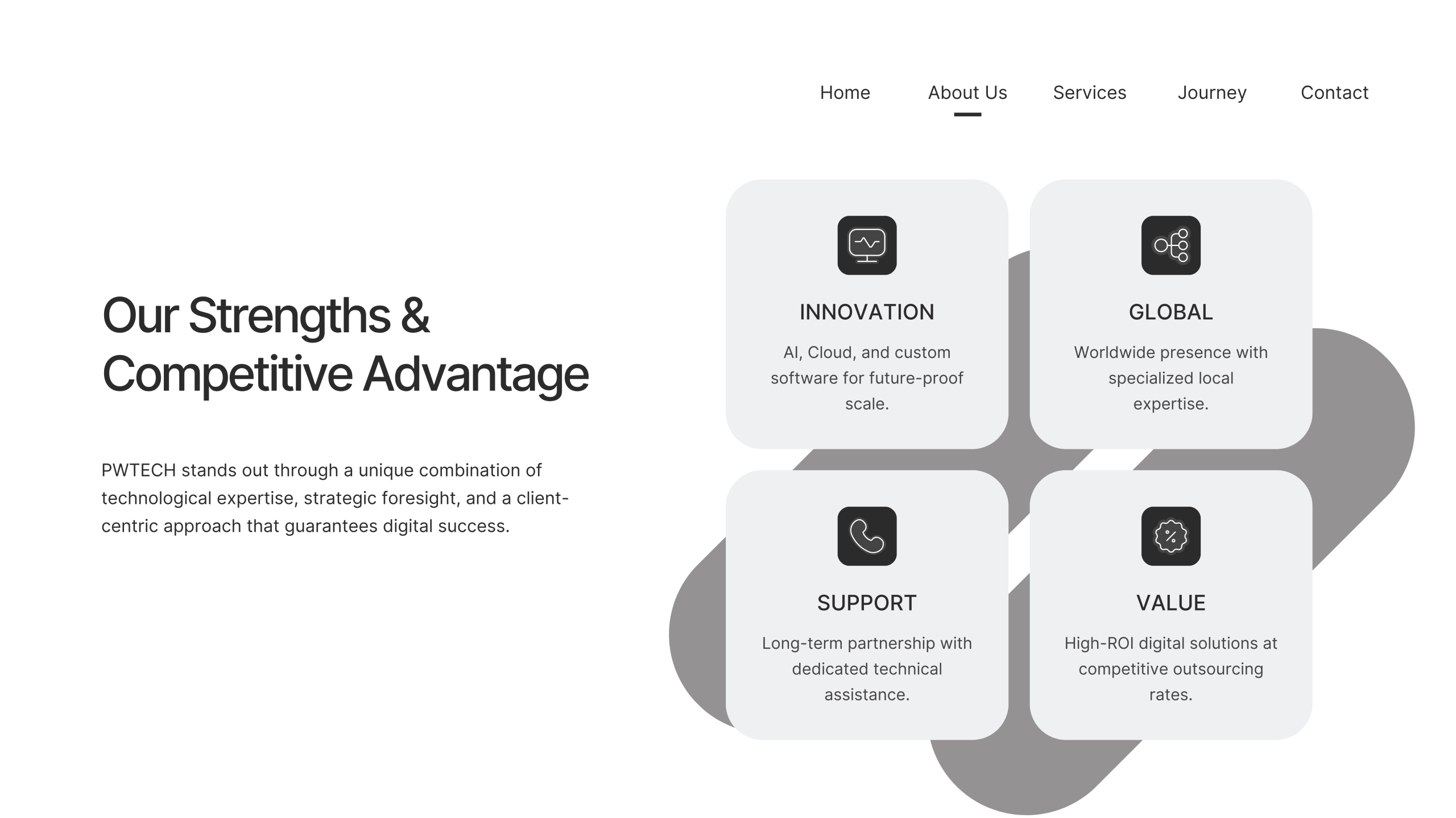Company Profile Page 5