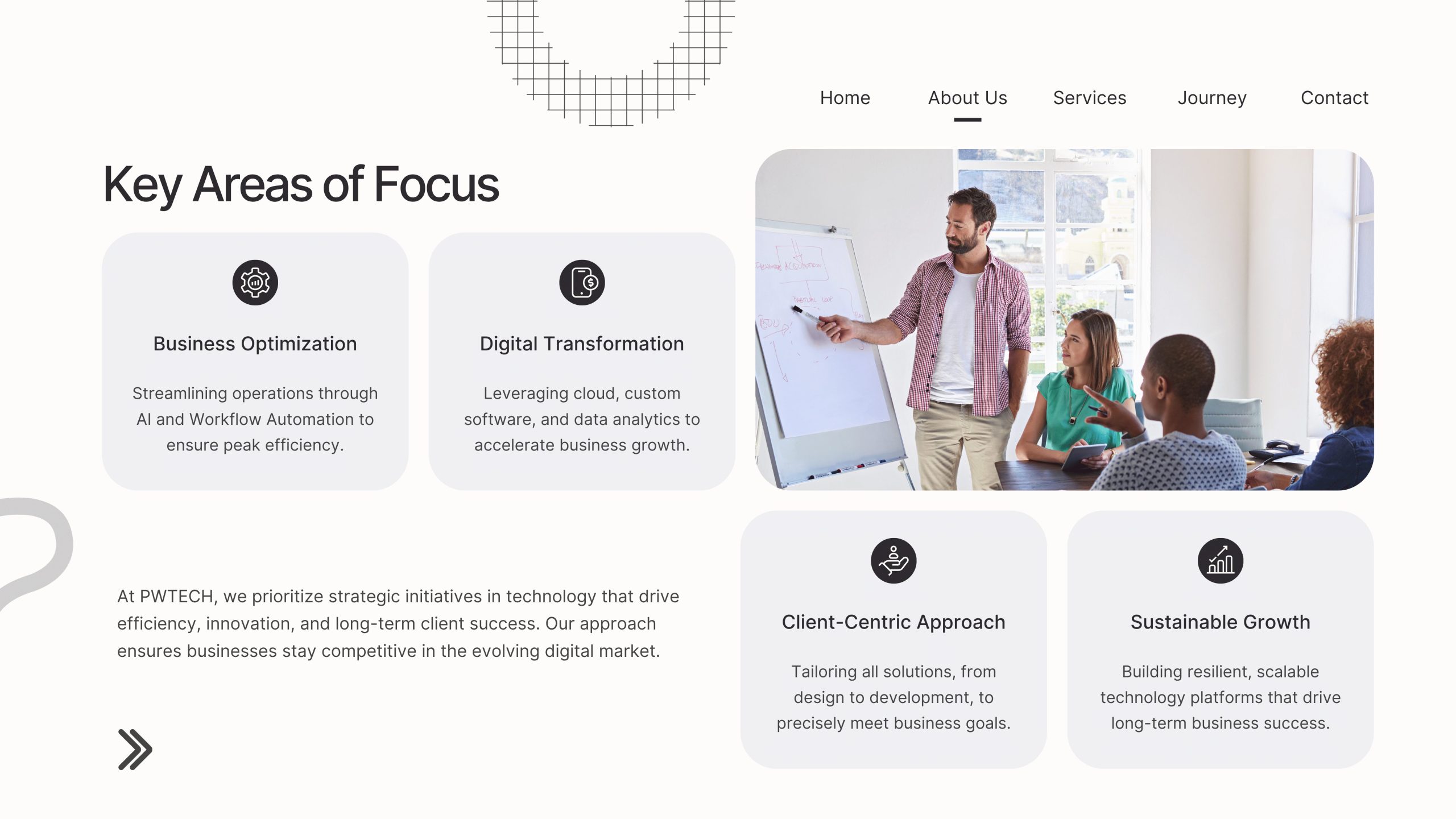 Company Profile Page 6